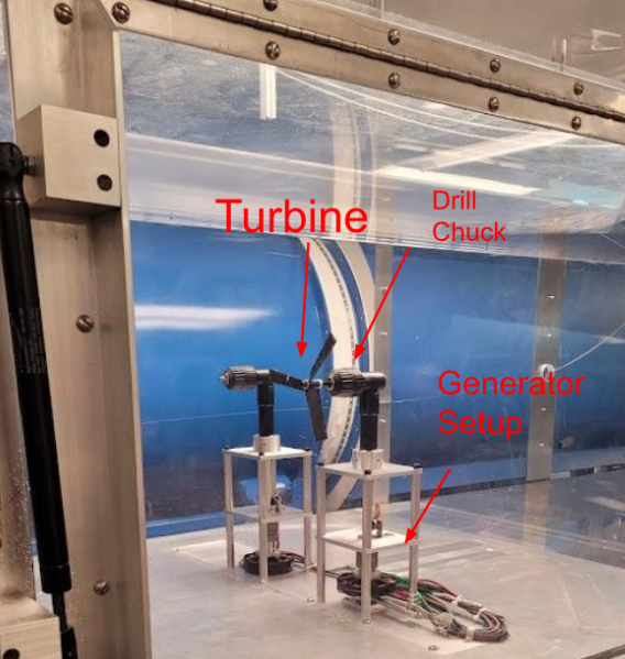 Wind tunnel setup used to take measurements